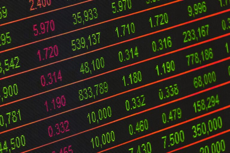 How To Sell Covered Calls On Robinhood Off Hour Hustle